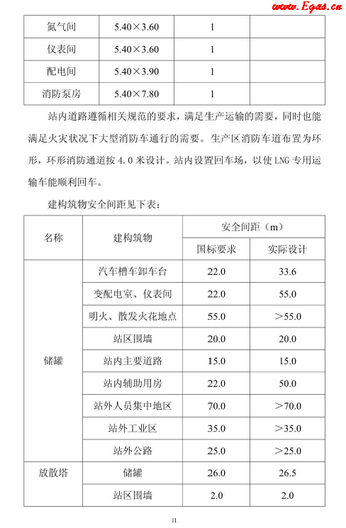 <a href=http://m.appliedaerostructures.com/e/tags/?tagname=LNG target=_blank class=infotextkey>LNG</a>貯存站.png