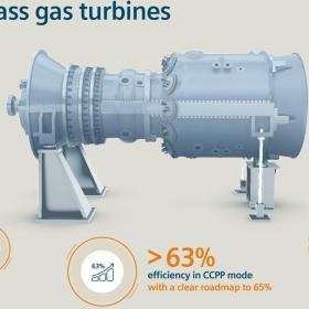 西門子發(fā)布新一代HL級燃氣輪機，發(fā)電凈效率可突破63%超當前世界紀錄